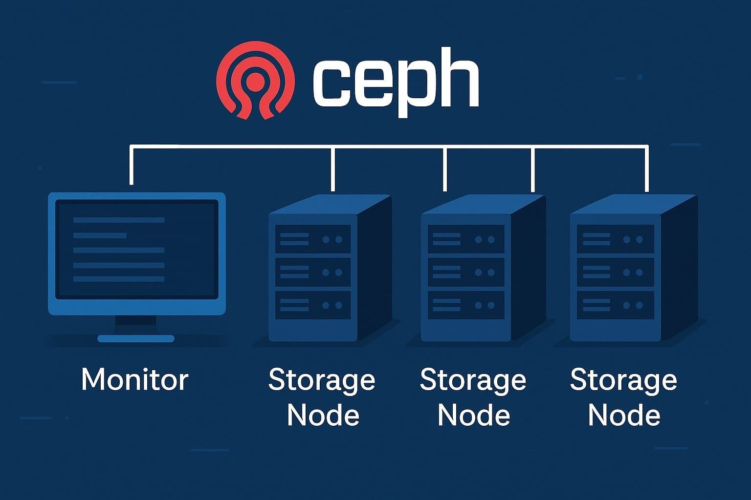 Déployer une plateforme Ceph pour un stockage distribué haute disponibilité