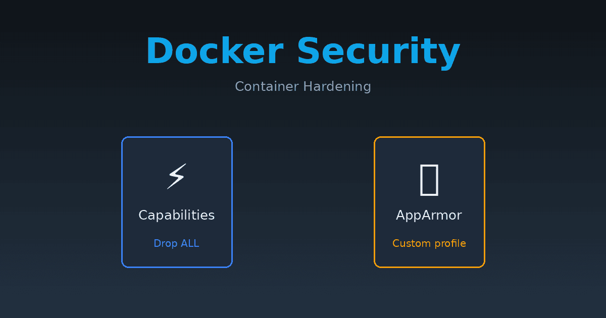 Hardening Docker : sécuriser vos conteneurs en production