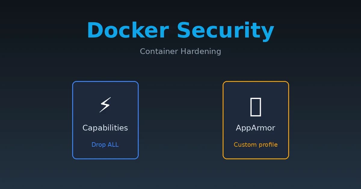 Hardening Docker : sécuriser vos conteneurs en production