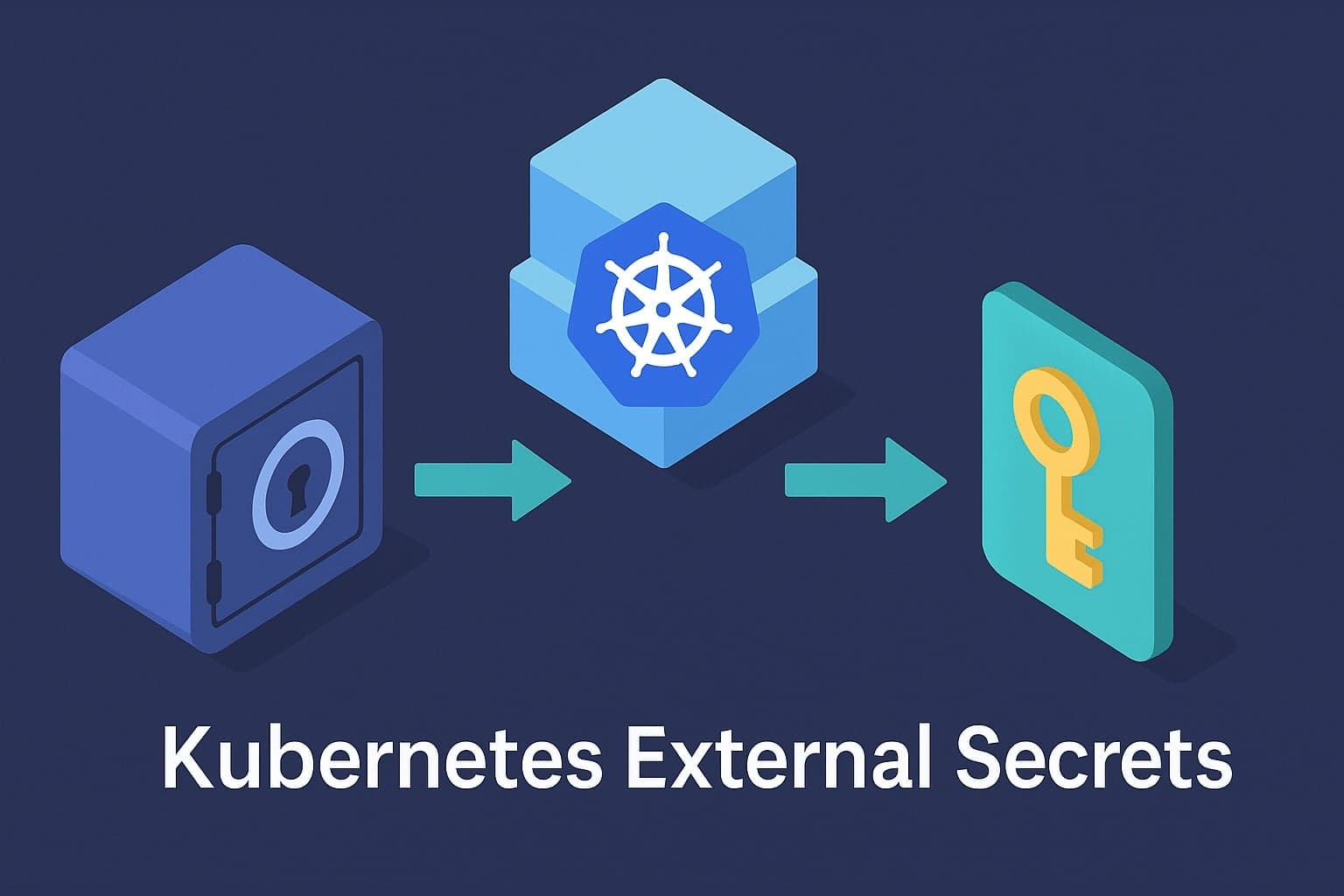 Automatiser la gestion des secrets dans Kubernetes avec External Secrets Operator