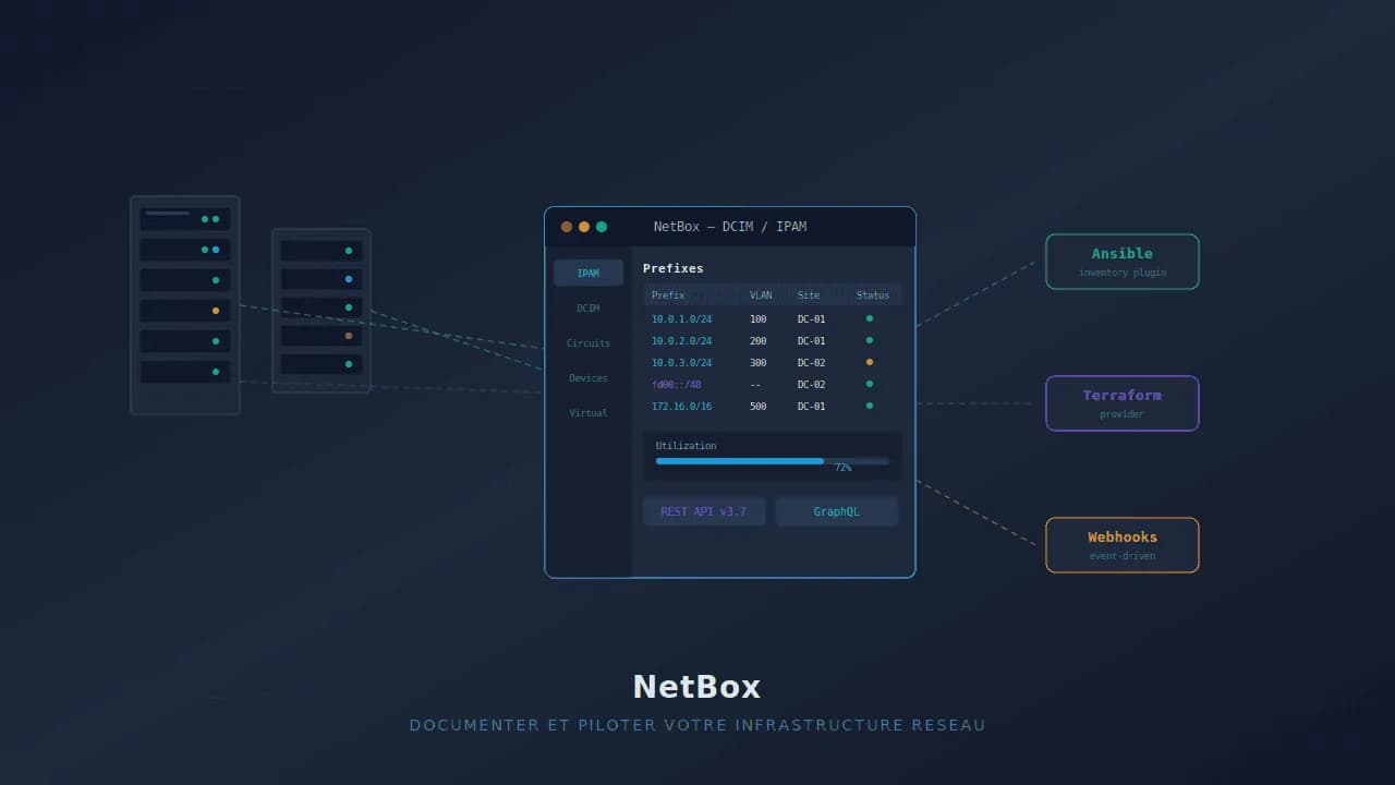 NetBox : documenter et piloter votre infrastructure réseau
