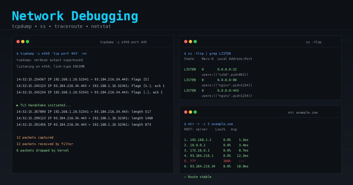 Dépannage réseau Linux : tcpdump, ss, netstat et traceroute
