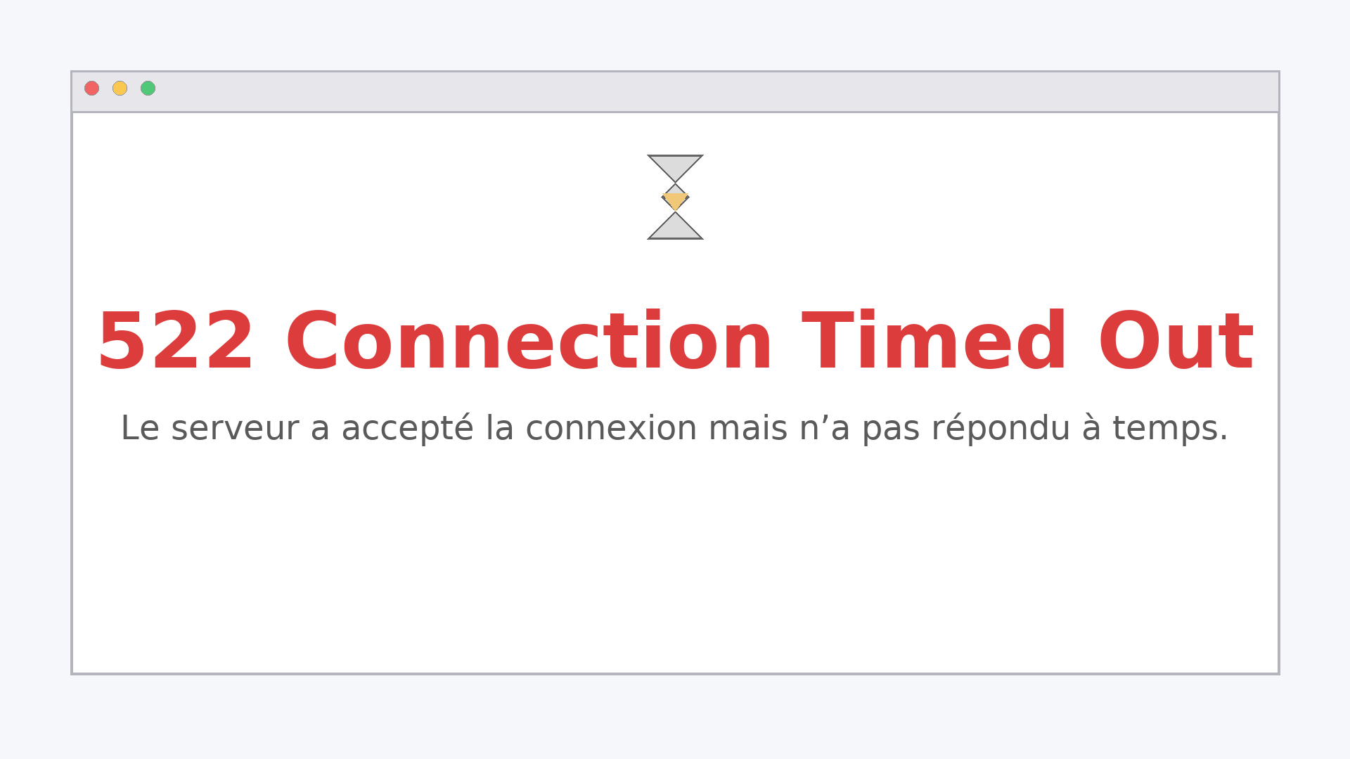 Erreur 522 Connection Timed Out sur Cloudflare : causes et solutions