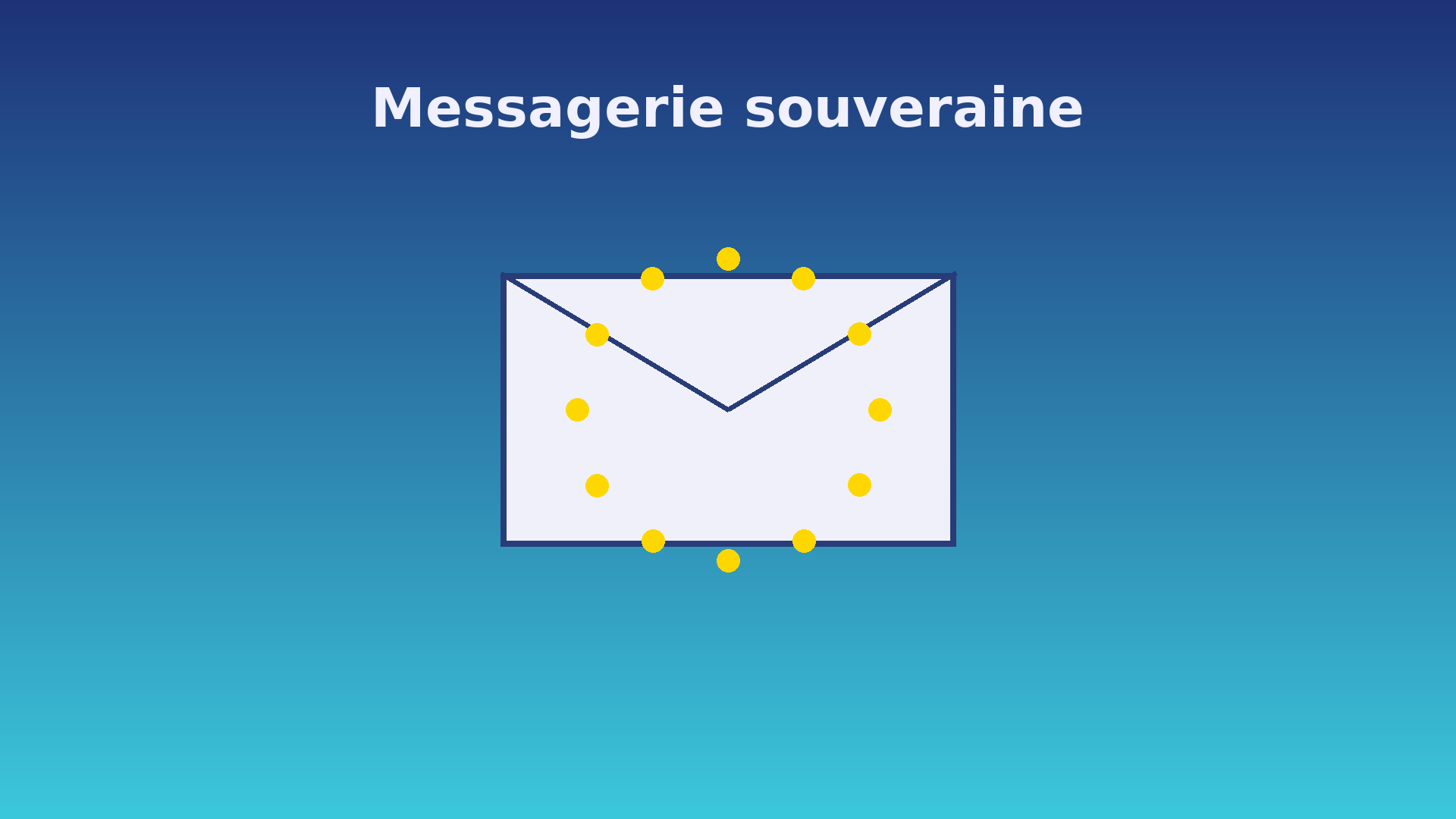 Email professionnel : pourquoi éviter Gmail/Office et choisir une messagerie souveraine